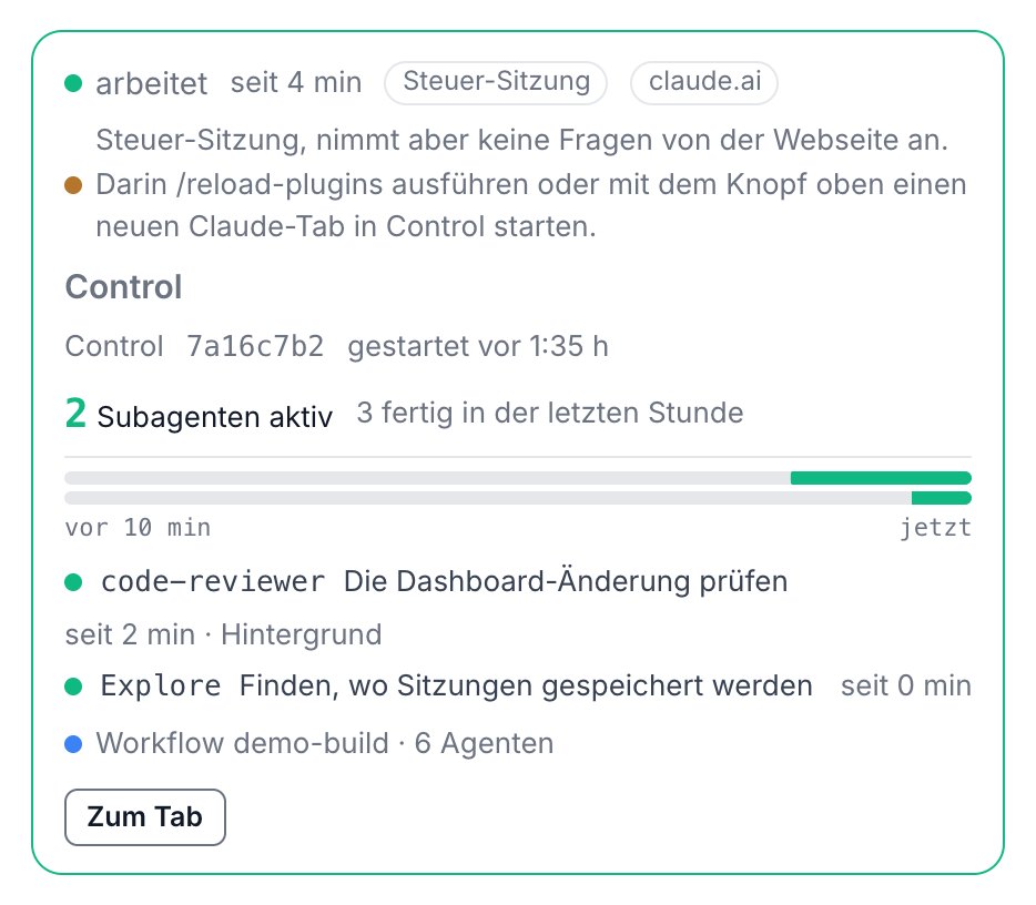 Ausschnitt der Seite Sitzungen: die Karte einer Claude-Code-Sitzung, arbeitet seit 4 Minuten, 2 Subagenten aktiv und 3 in der letzten Stunde fertig, eine Zeitleiste der letzten 10 Minuten, jeder Subagent mit seiner Aufgabe, und ein Knopf Zum Tab.